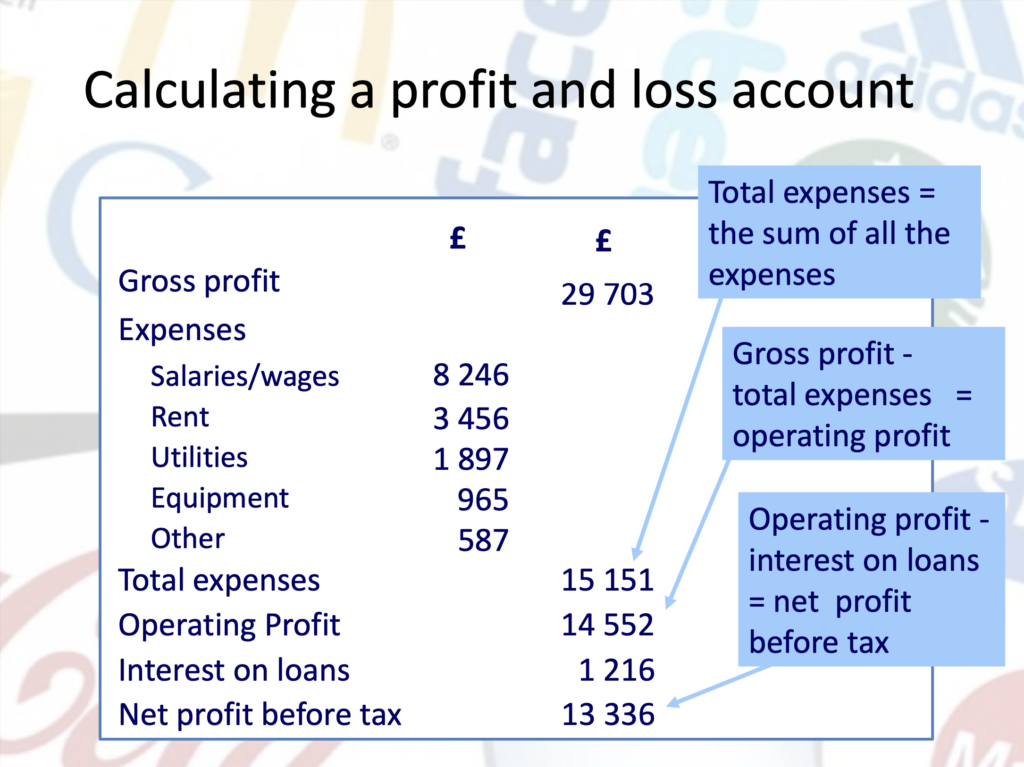 Accounts Presentation Notes